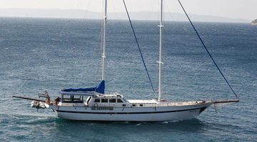 Charter Fortune Split