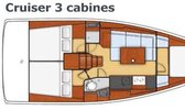 Alquiler Bénéteau Oceanis 38 Pomer